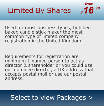CompanyFormation - Limited By Shares